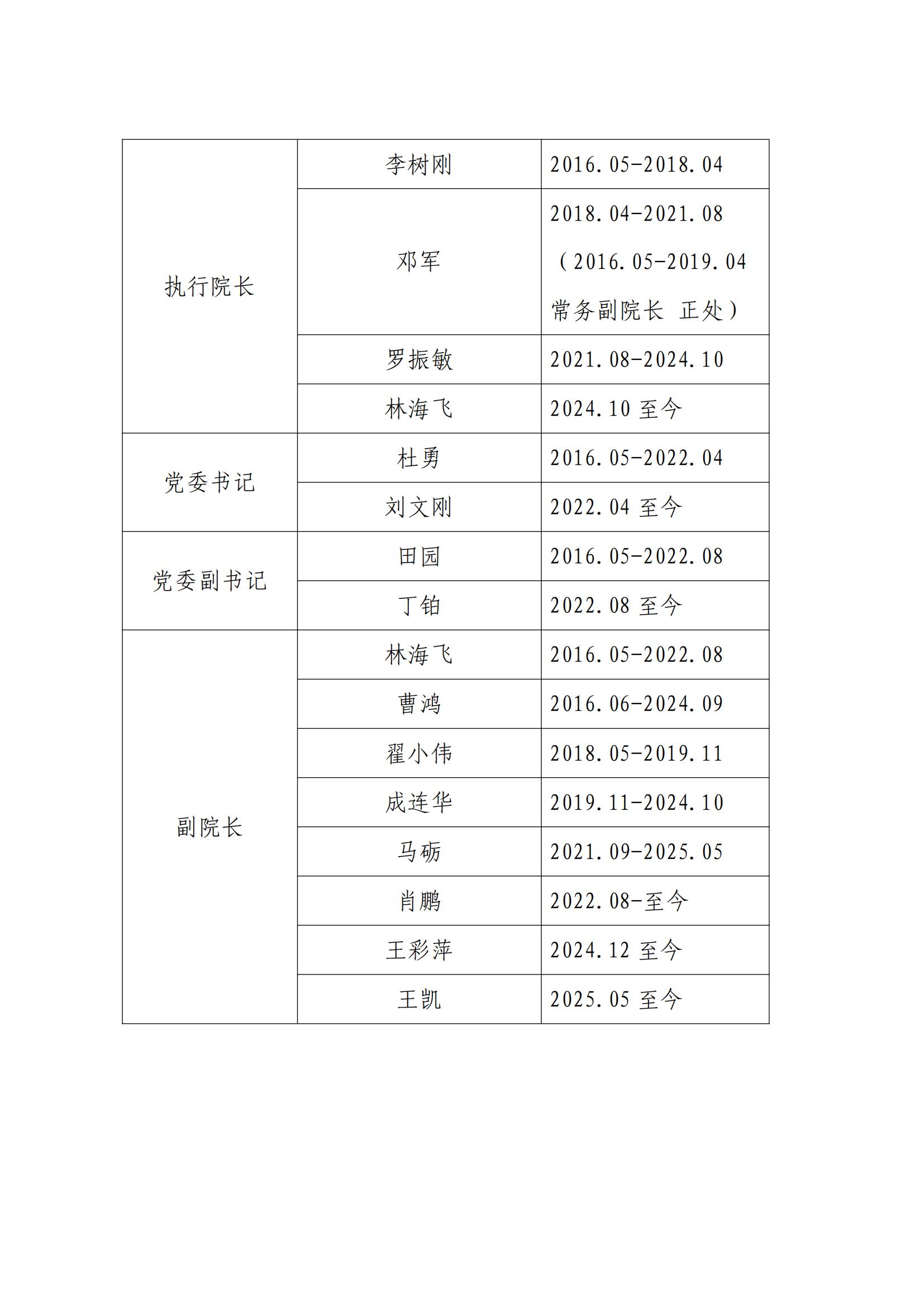 91在线
历任领导_01.jpg